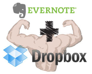 Evernote + Dropbox = сила! Зображено колаж: Evernote + Dropbox = сила!