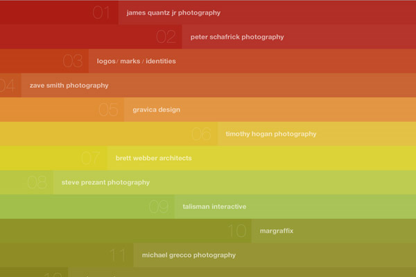 screenshot of organicgrid.com